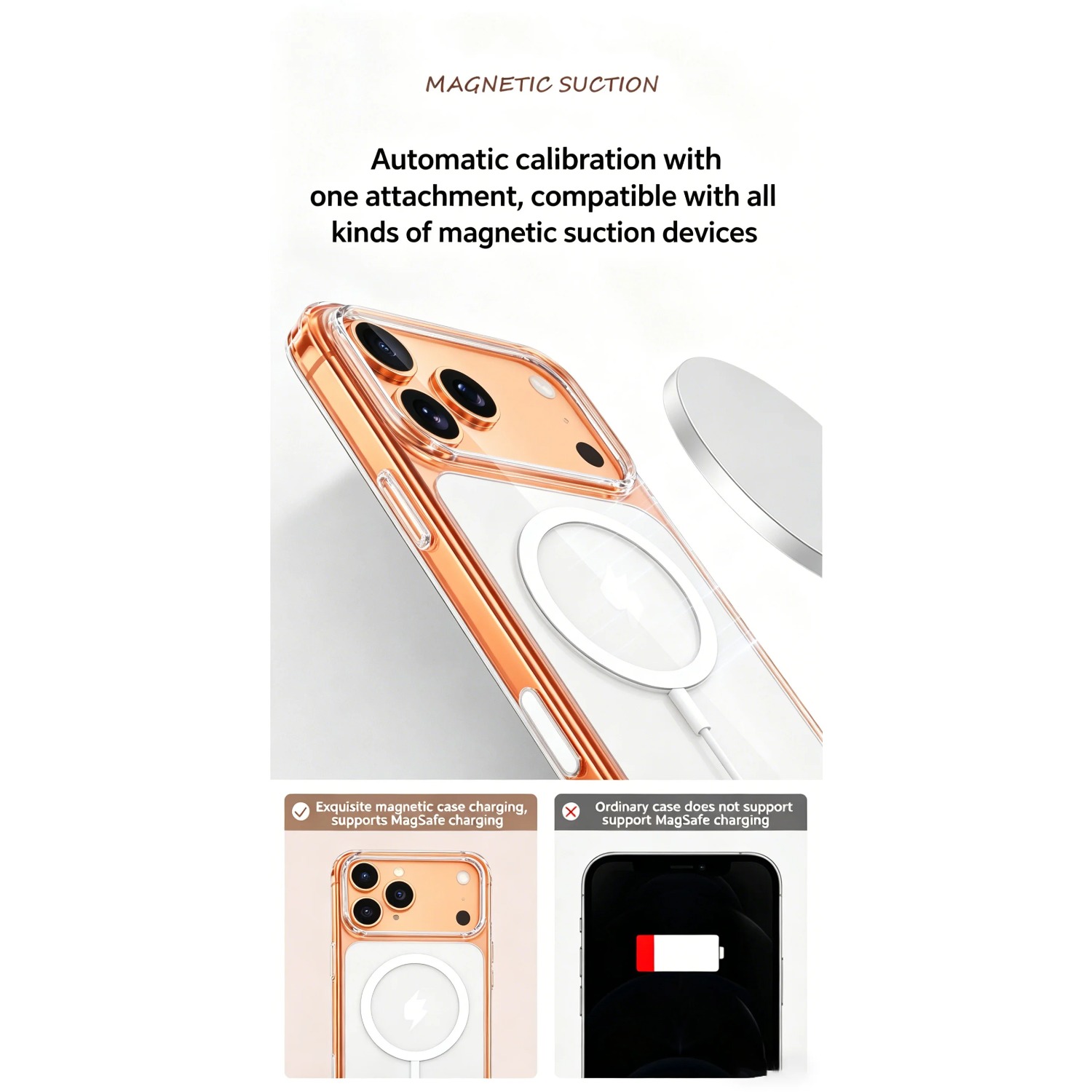 Magnetische Transparente Hülle – Transparent Thin Case Bewertung und Preis